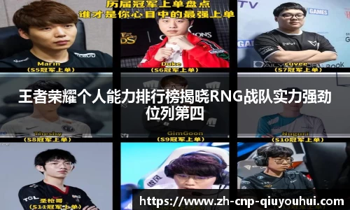 王者荣耀个人能力排行榜揭晓RNG战队实力强劲位列第四